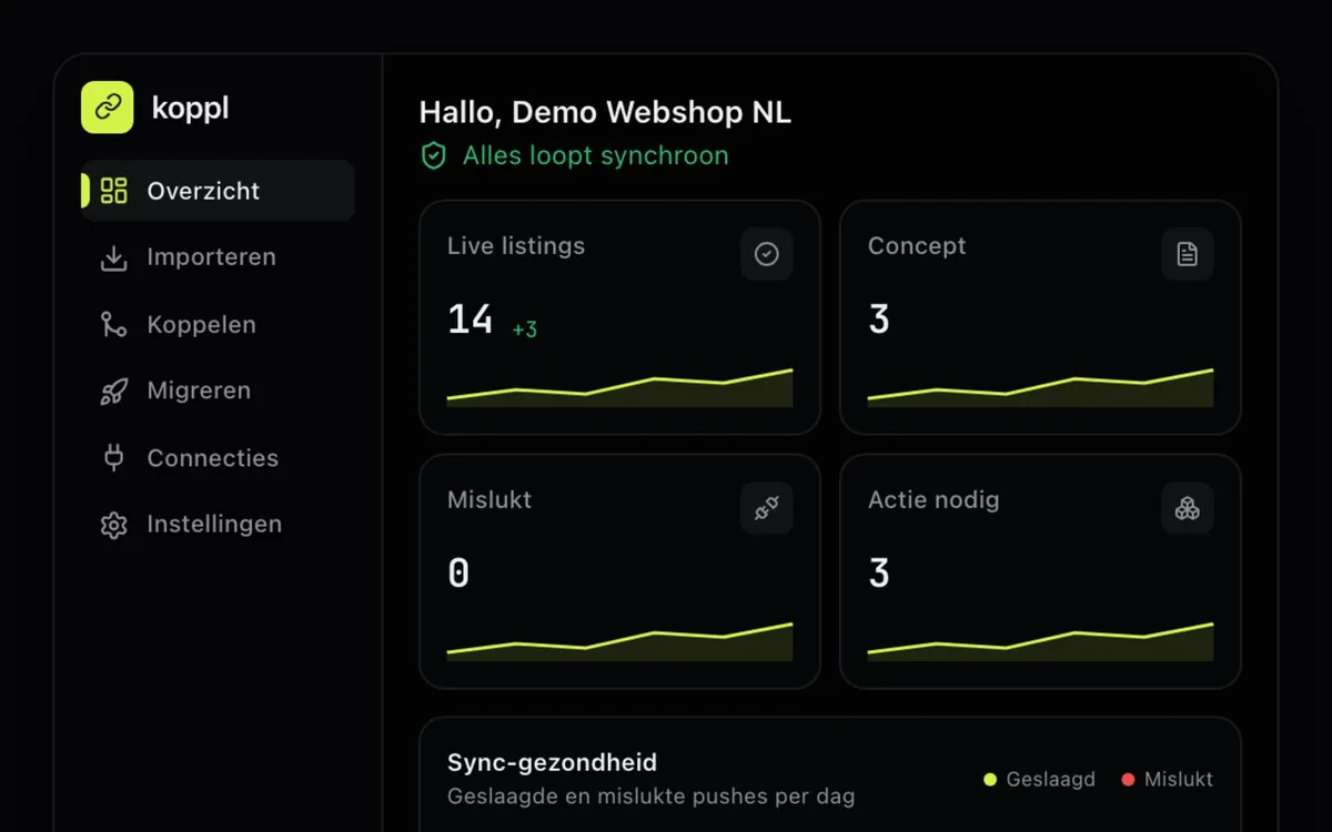 Koppl: dashboard met live listings, concepten en de gezondheid van de voorraadsync, op demodata